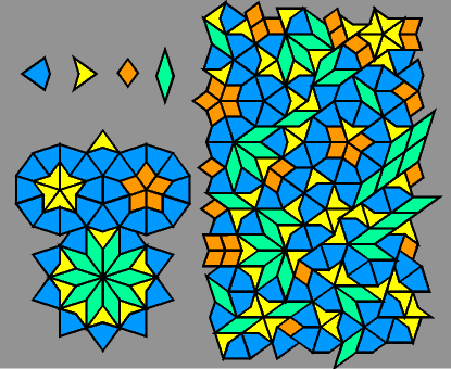 Grafismo: Azulejos Aperiódicos